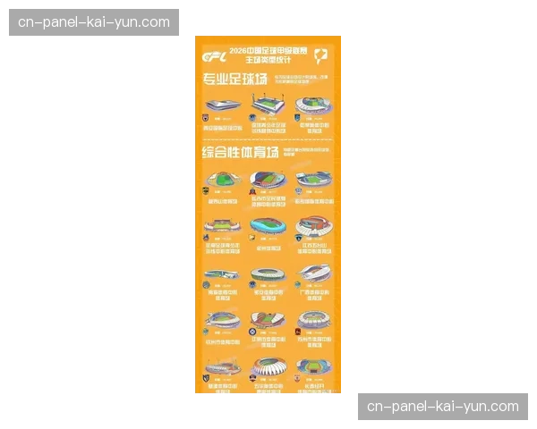 【2026年4月中超联赛·赛事筹办·通讯通讯：多个中超主场草皮完成“条纹式”修剪，据称有利于球员判断传球线路