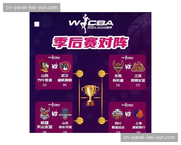 季后赛外援注册窗口关闭，各队阵容调整尘埃落定